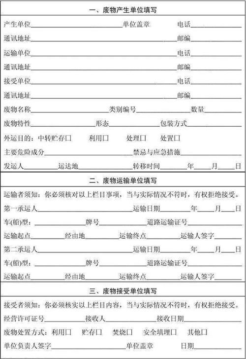 企業如何合法地處理危廢？